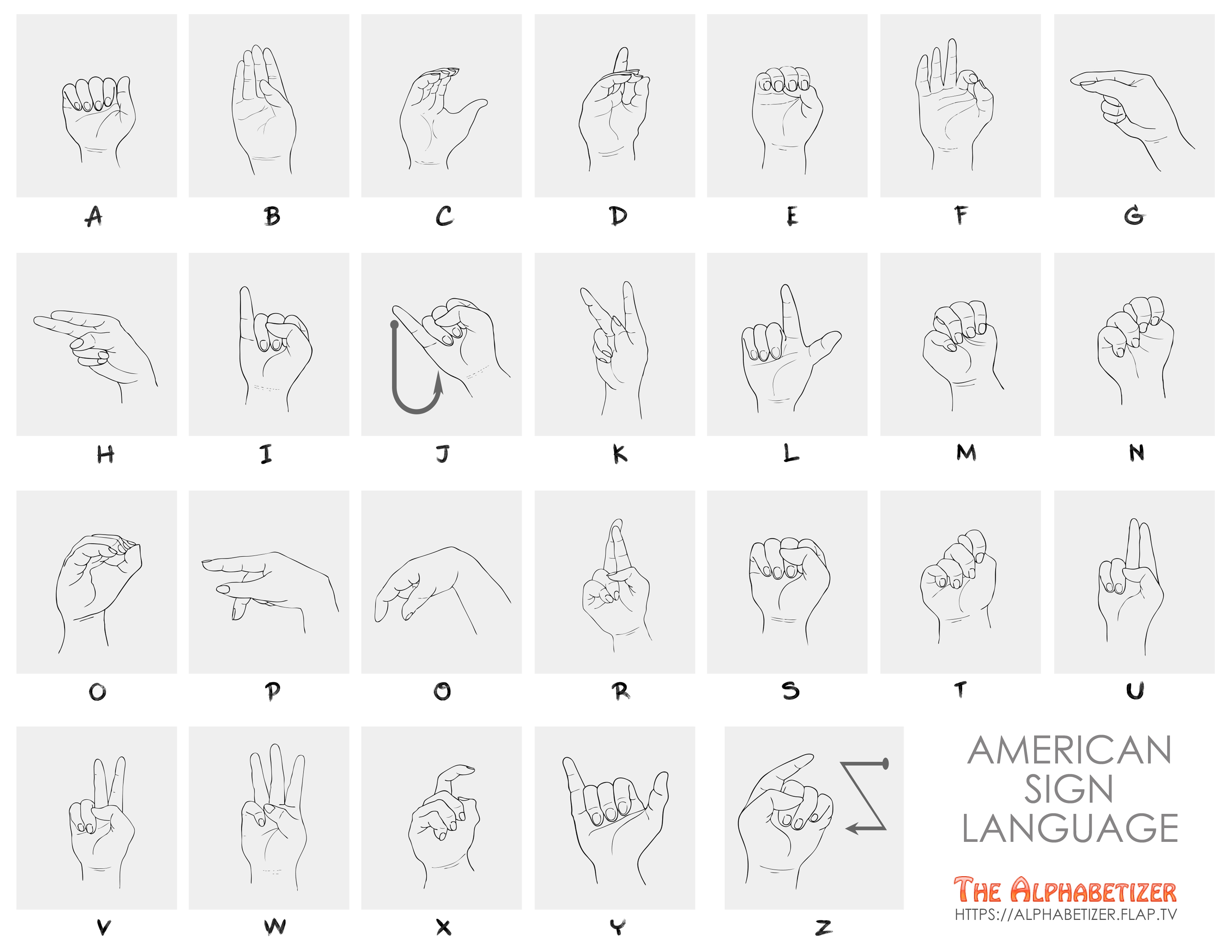 Free Printable Abc Sign Language Chart