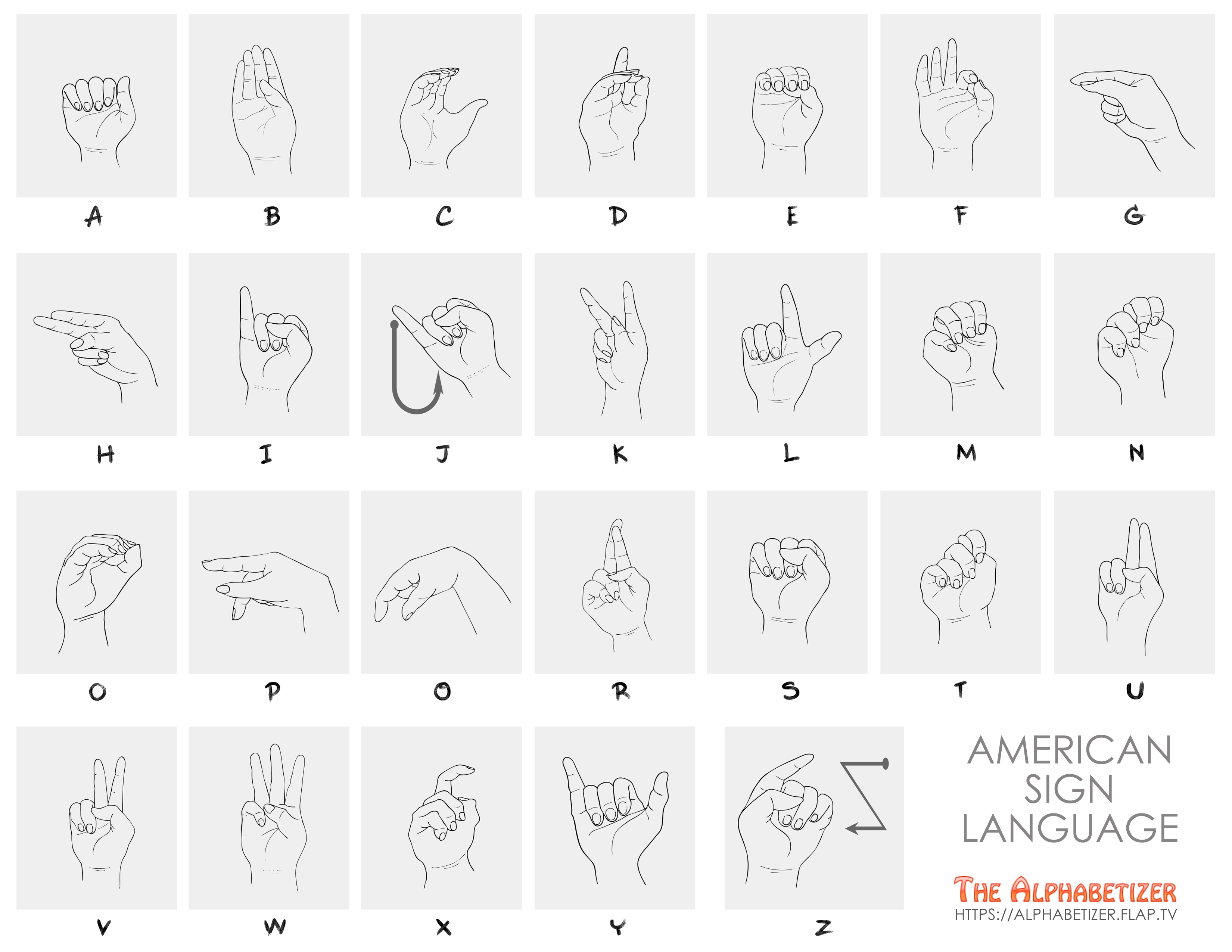 American sign language alphabet printable